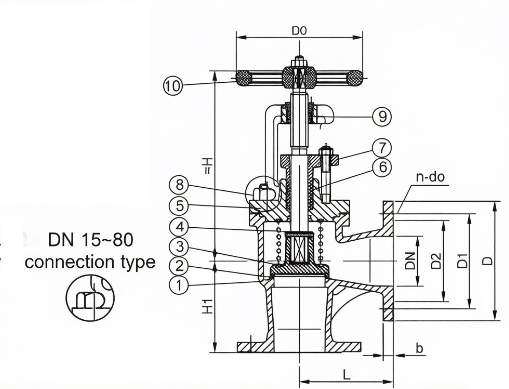 Drawing of DIN Cast Iron SDNR Valve.jpg Drawing of DIN Cast Iron SDNR Valve.jpg